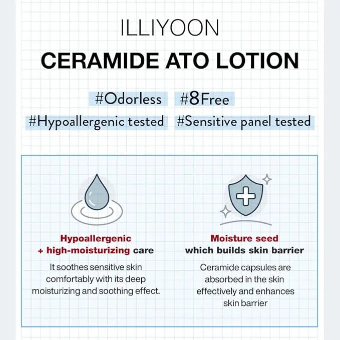 ILLIYOON Ceramide Ato Lotion 528ml(17.85oz) | Daily Moisturizing Lotion for All Skin Types | Deep Moisturizing and Soothing Effect | Korean Skin Care - Nouriviva