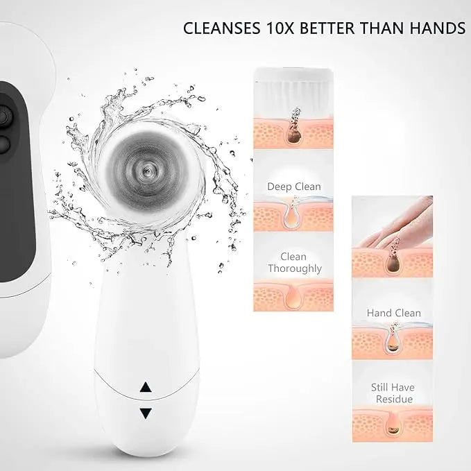 Waterproof Facial Cleansing Spin Brush Set with 5 Exfoliating Brush Heads - Electric Face Scrubber Cleanser Brush by CLSEVXY - Face Brush for Gentle Exfoliation and Deep Scrubbing - Nouriviva