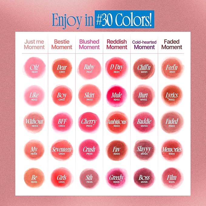 Lip&Cheek Blurry Pudding Pot | Film | Makeup Blush, Buildable Lightweight, Multi-Use Soft Matte Finish | 5g