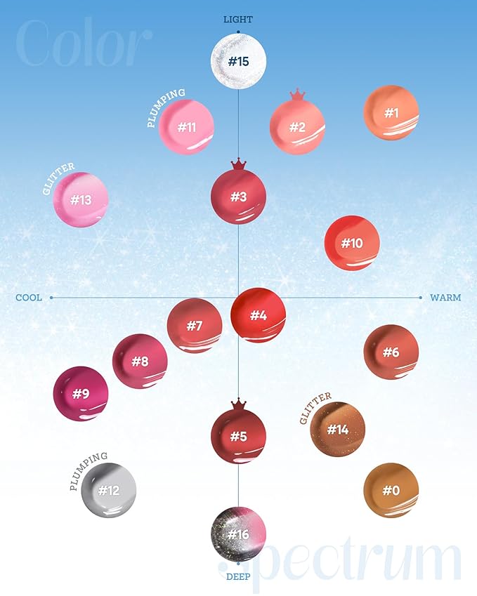 Nature Republic HONEY MELTING LIP GLITTER & PLUMPING (15 CRYSTAL SPARKLE) SOFT LIP STICK,Lip Gloss,lip glitter,lip balm,lip crayon, lip volumizer, valentines day gifts, korean make up