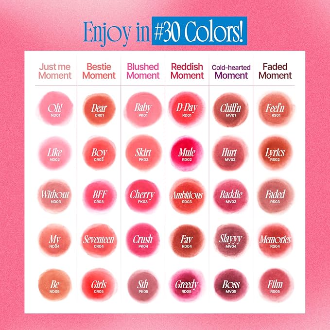 Lip&Cheek Blurry Pudding Pot | D-Day | Makeup Blush, Buildable Lightweight, Multi-Use Soft Matte Finish | 5g
